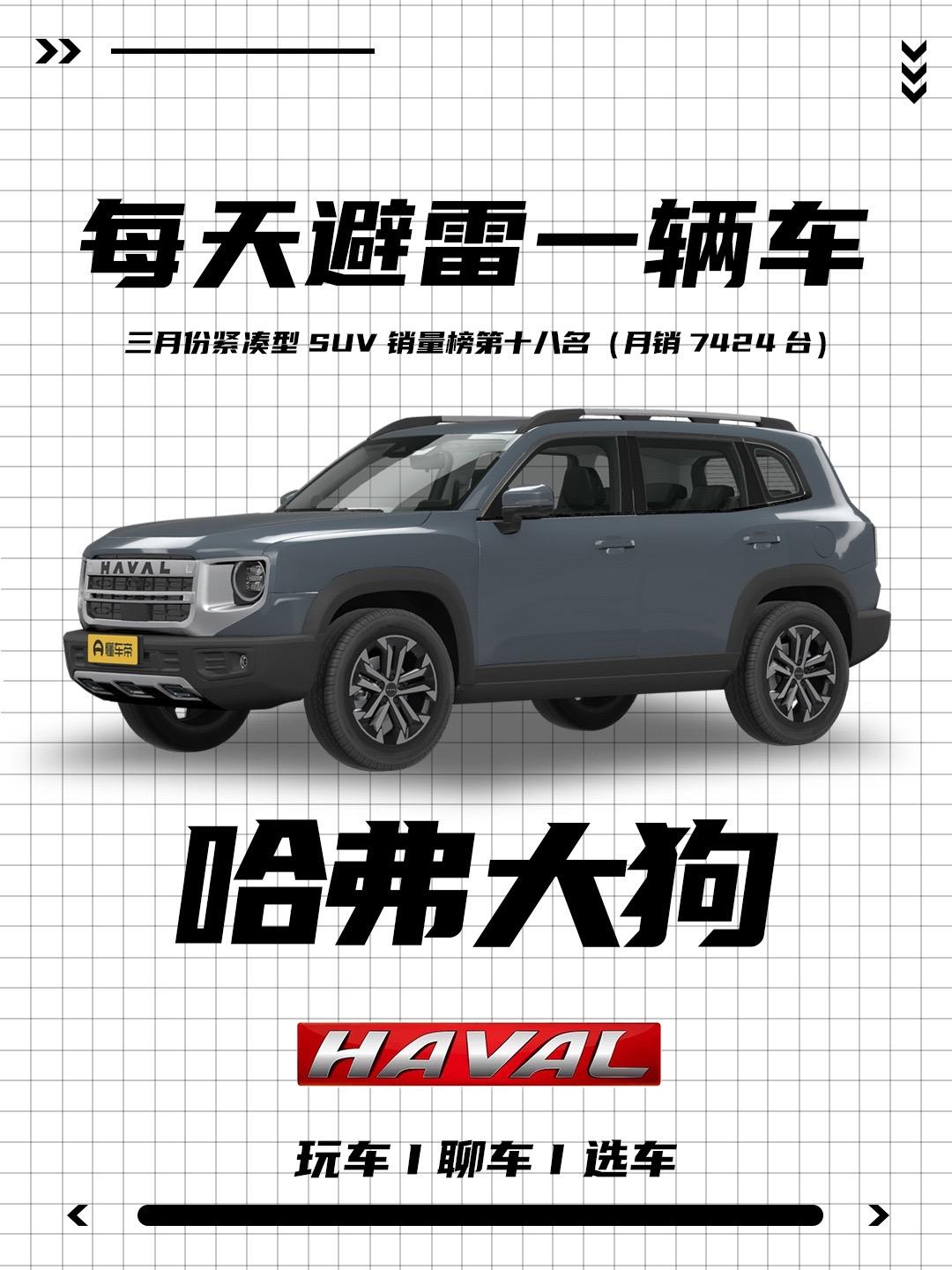 哈弗大狗优缺点介绍！15万级最野SUV，外观硬朗，动力充沛，四驱配锁，体验轻越野的乐趣。看完这些优缺点，你还会选择它吗！