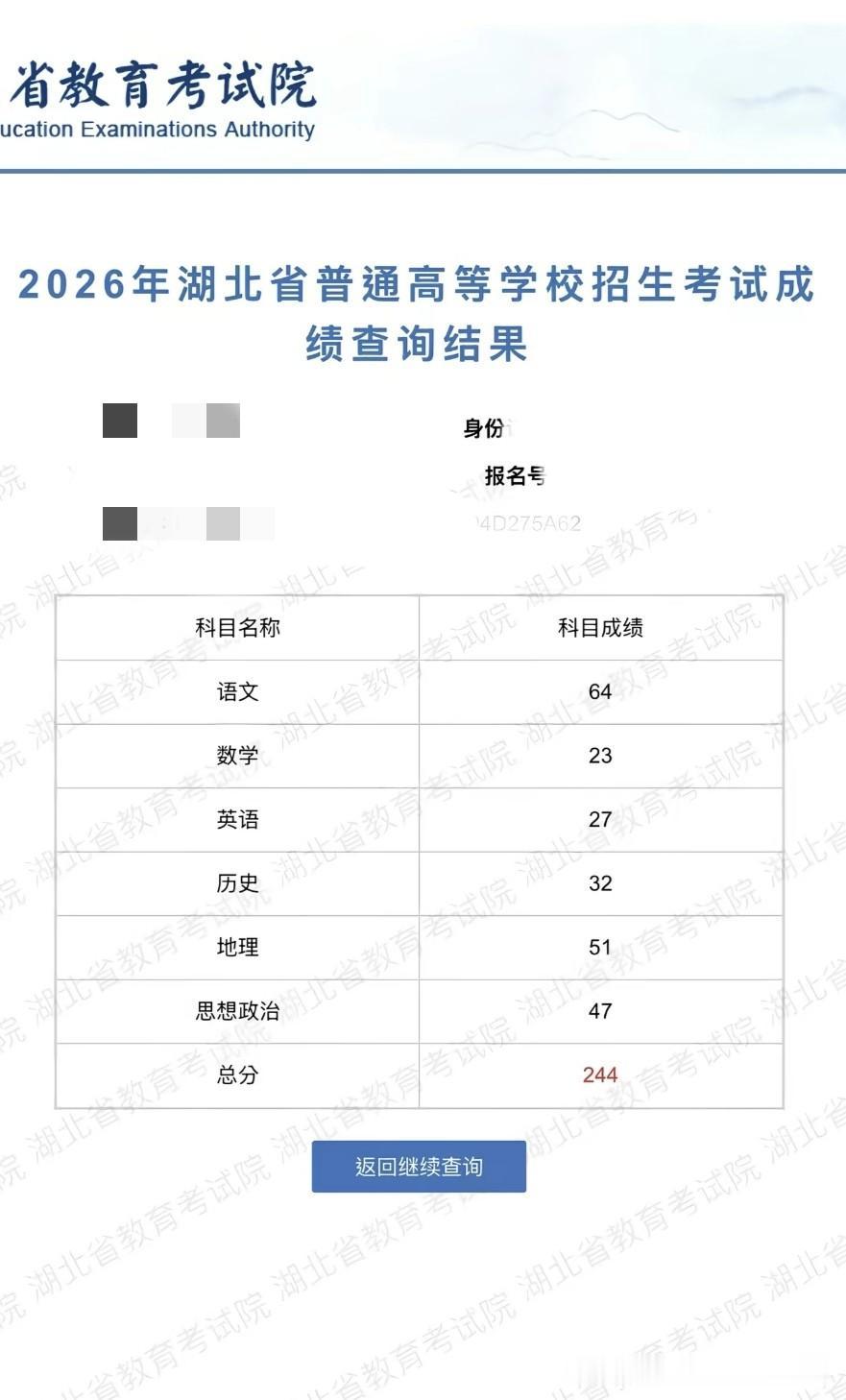 楼上邻居家孩子的成绩出来了，只考了244分，按往年的录取线，报个专科院校是没问题