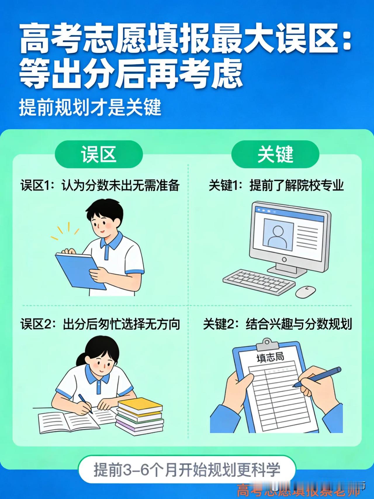 高考志愿填报：莫入“等出分再考虑”误区

高考，不仅是考生知识与能力的较量，志愿
