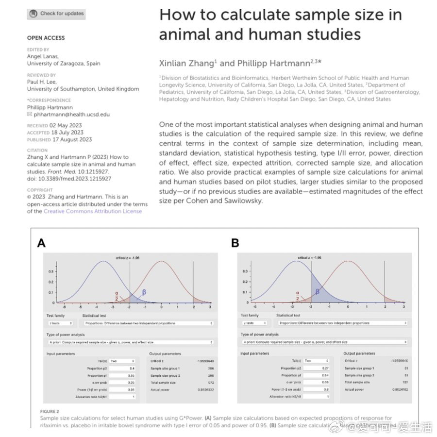 每个研究者的噩梦：样本量太小，导致无法检测到预期效应。这篇Frontiers i