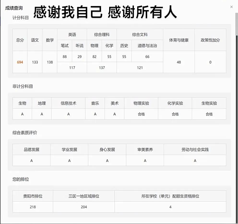 这个分数能上贵阳一中吗？