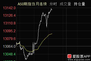 明天的这个发布会，之前的预告里并没有，说明是紧急临时增加的。那么会放什么大招呢？