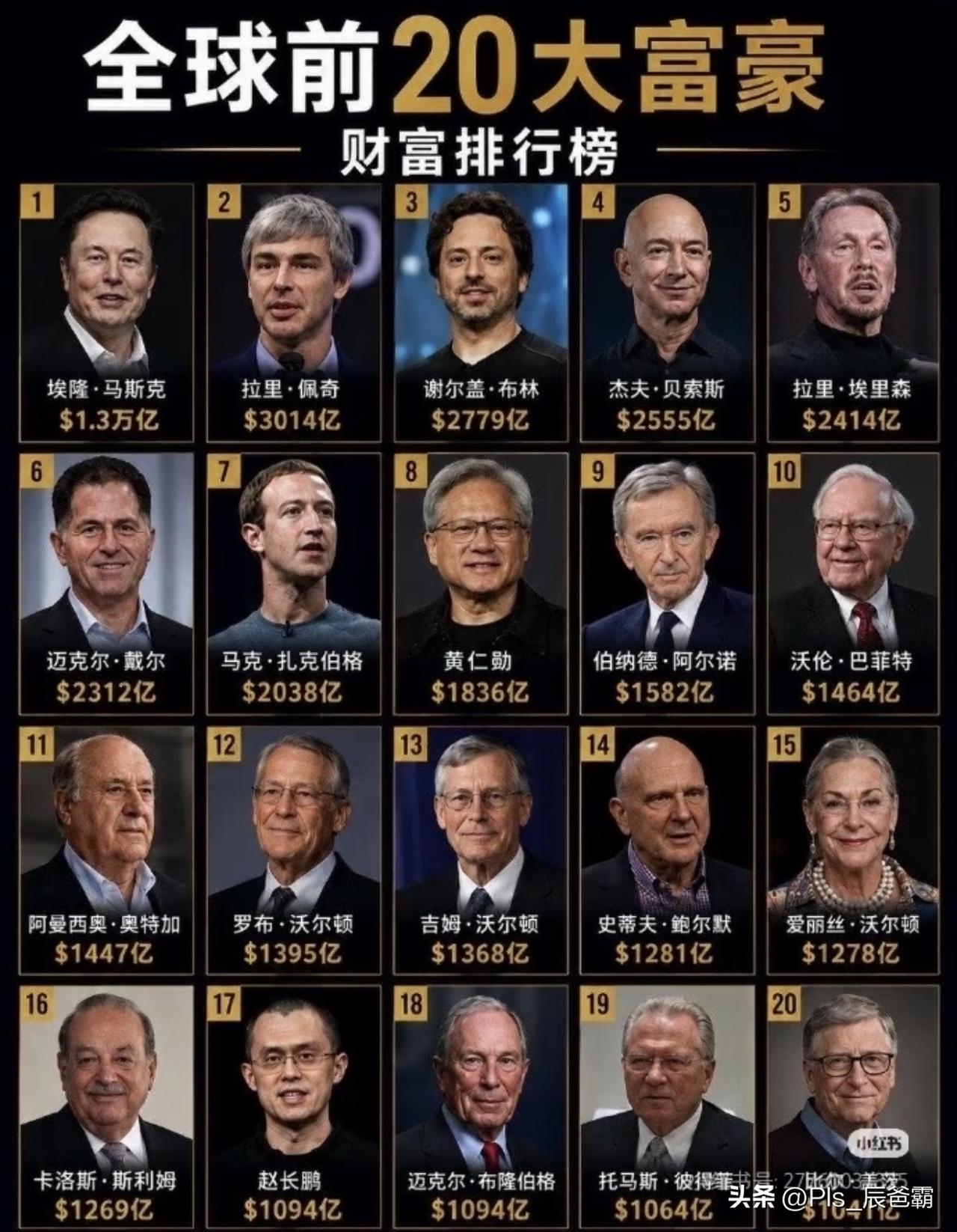 全球20大富豪排行榜出炉，里面有个叫赵长鹏的，很多人可能会问：赵长鹏是谁？他可是