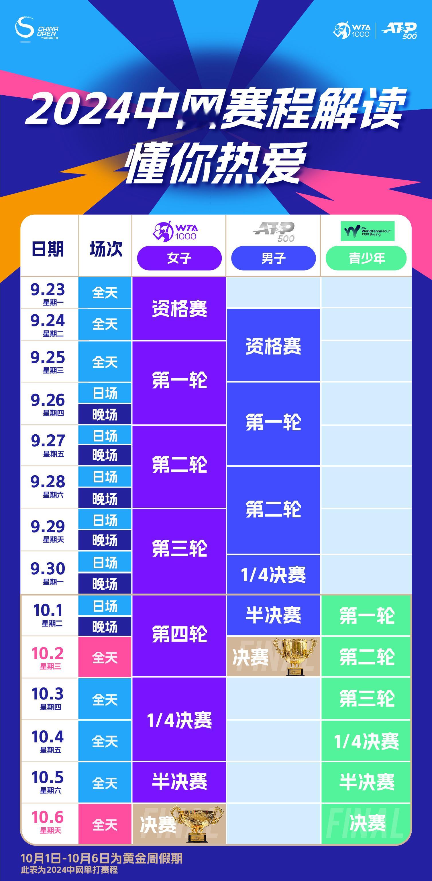#2024中网# 来了！2024中网赛程、票价首发[赞啊]8月2日10:30中网