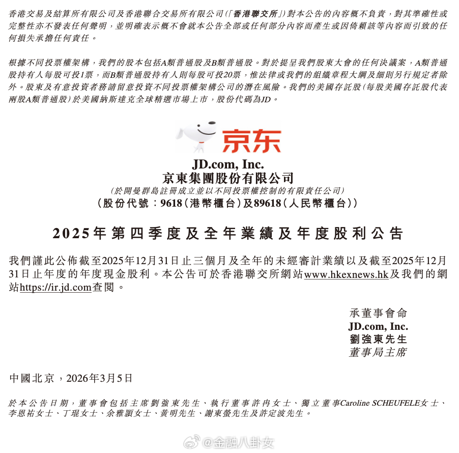 京东集团：第四季度净亏损人民币27亿元，上年同期净利润人民币99亿元