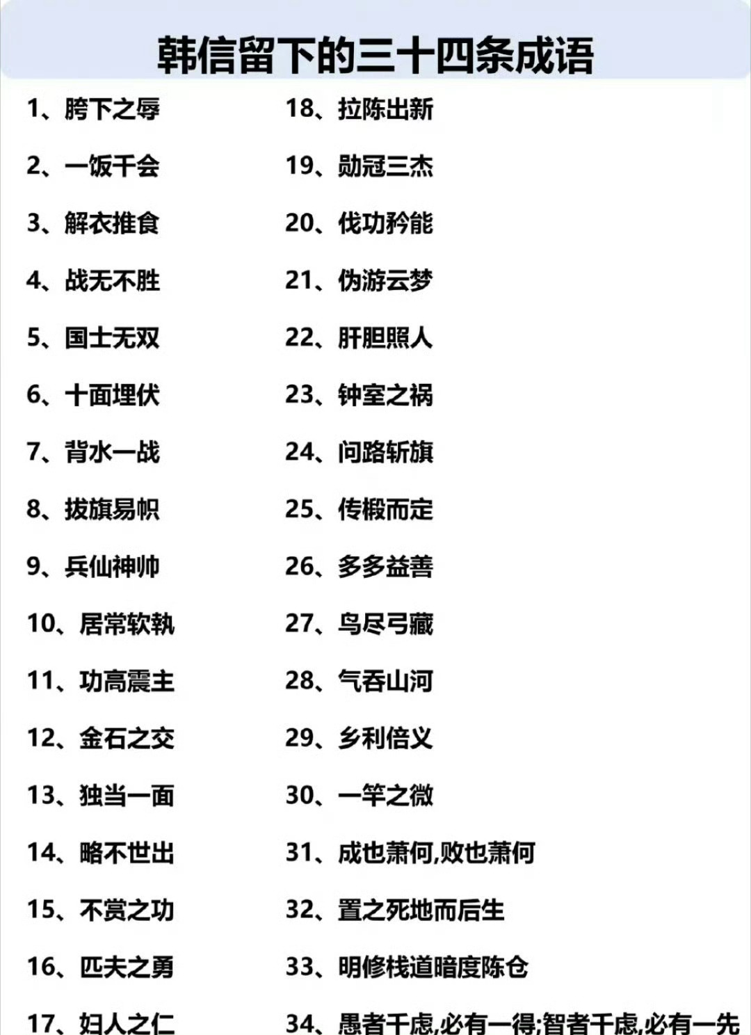 韩信留下的三十四条成语 