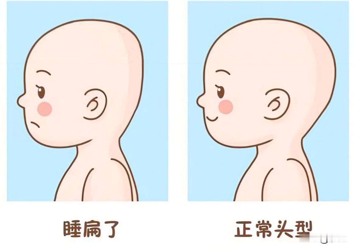 真的，为什么都对“睡扁头”这么执着？沅汰博物馆 

中美洲古代玛雅人的孩子一出生