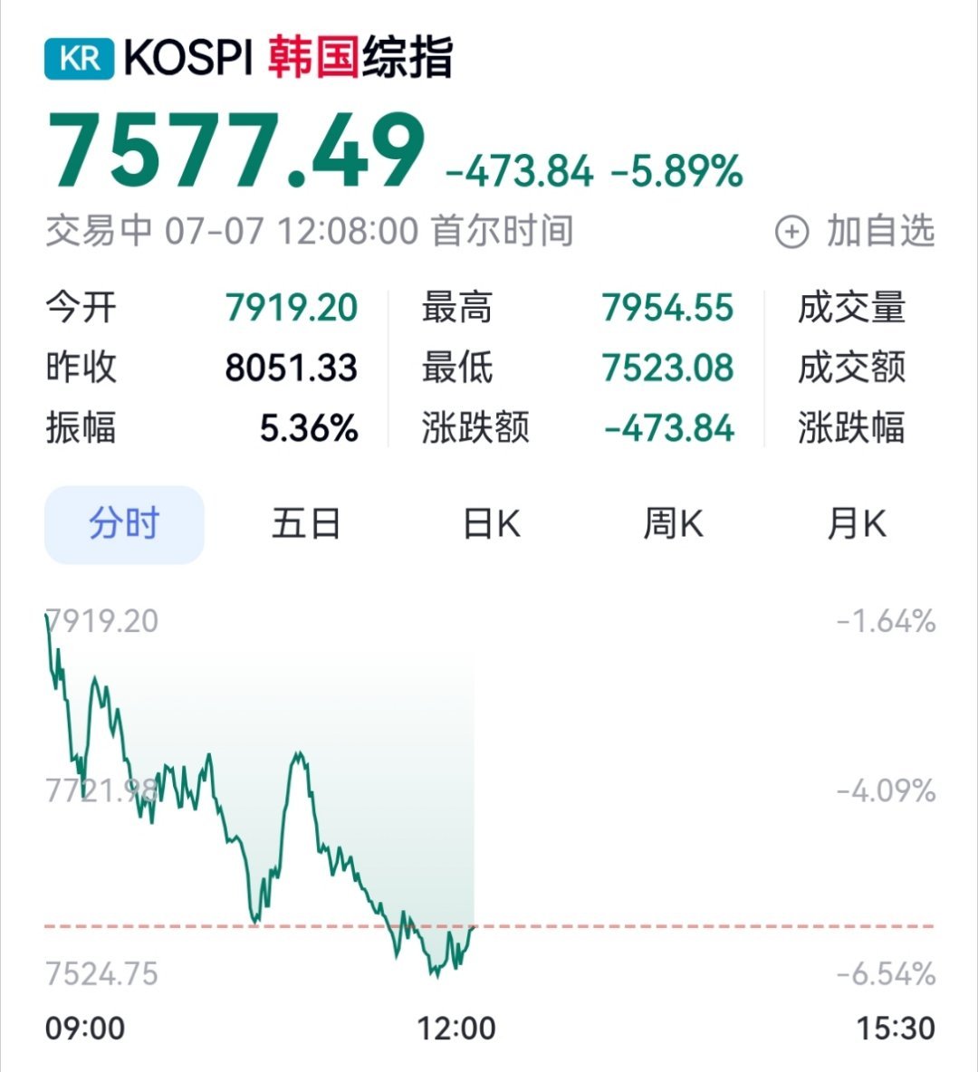 每天上网看看人类的黄金时代，是我最近的一大乐事