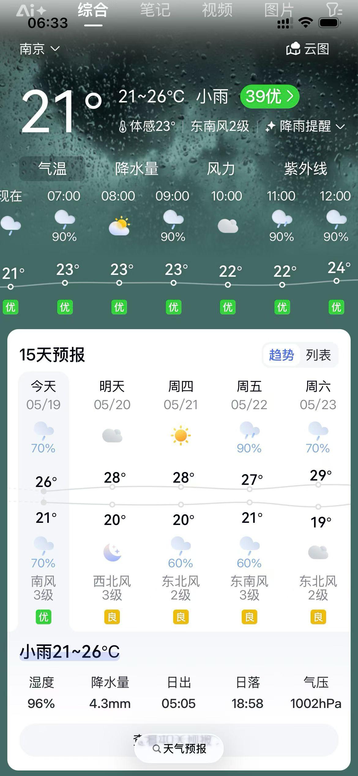 遇事不盲目较劲，才是智慧的活法。该忘的要忘，该放的要放。不将自己困在原地，才能迎
