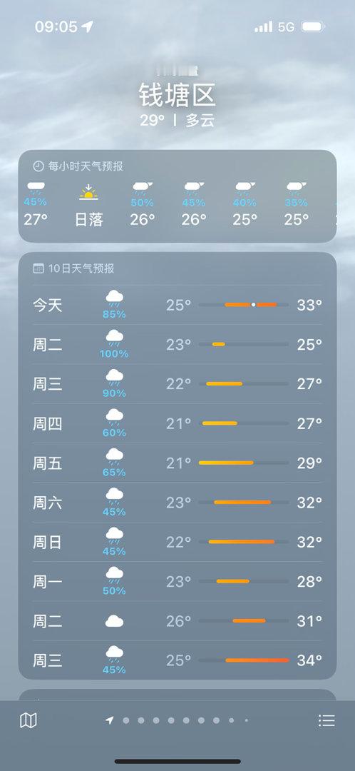 牛逼 