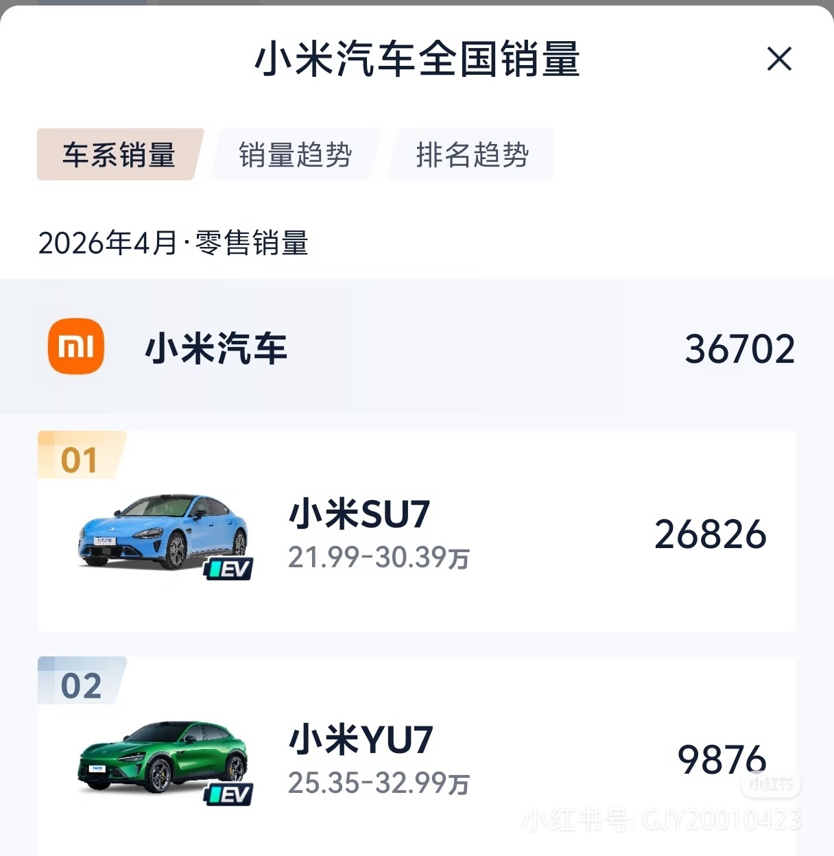 看完新SU7首月的完整销量，只想说小米这 2 年磨一剑没白磨20 万以上纯电轿车