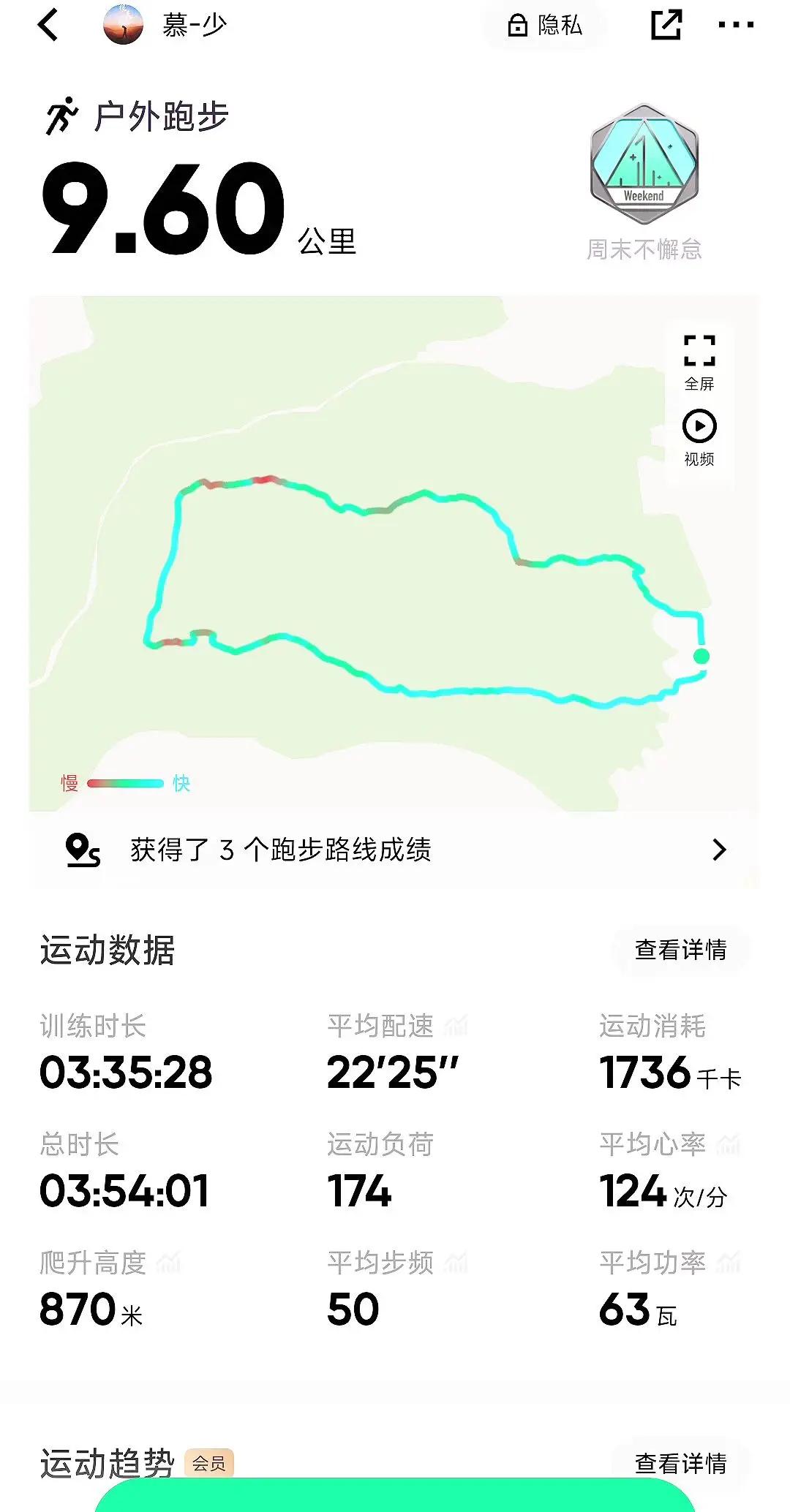 30度的天气走三峰，真心容易中暑。今天预报的雨呢？