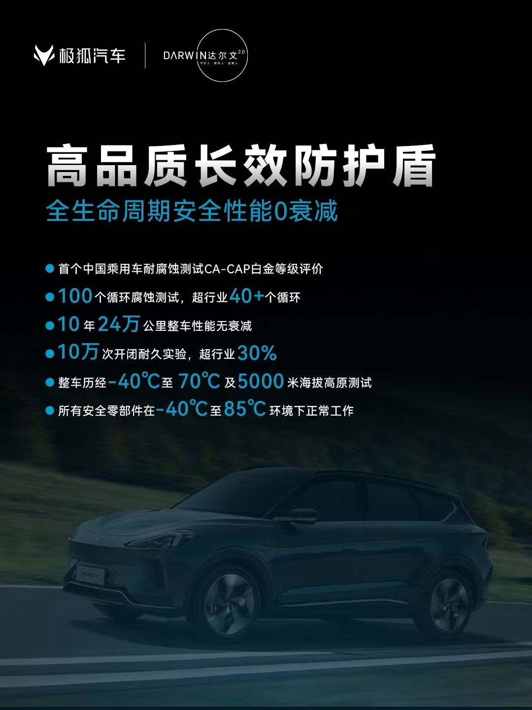 北汽老车主在线关注#极狐技术品牌达尔文2.0再进化#，买车要买大厂，经过时间验证