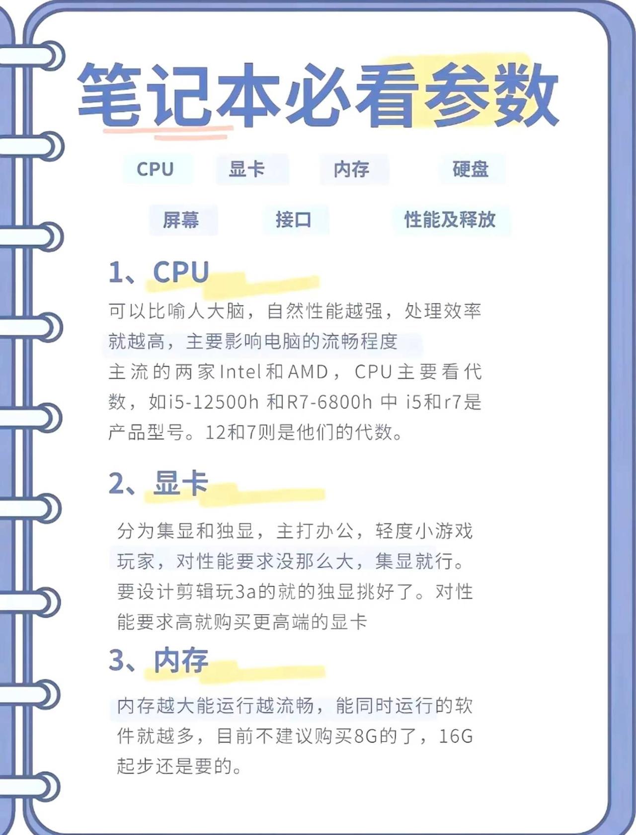 笔记本参数考虑方向，买电脑不会容错过。
看一眼，受益匪浅，一目了然。
仅代表个人
