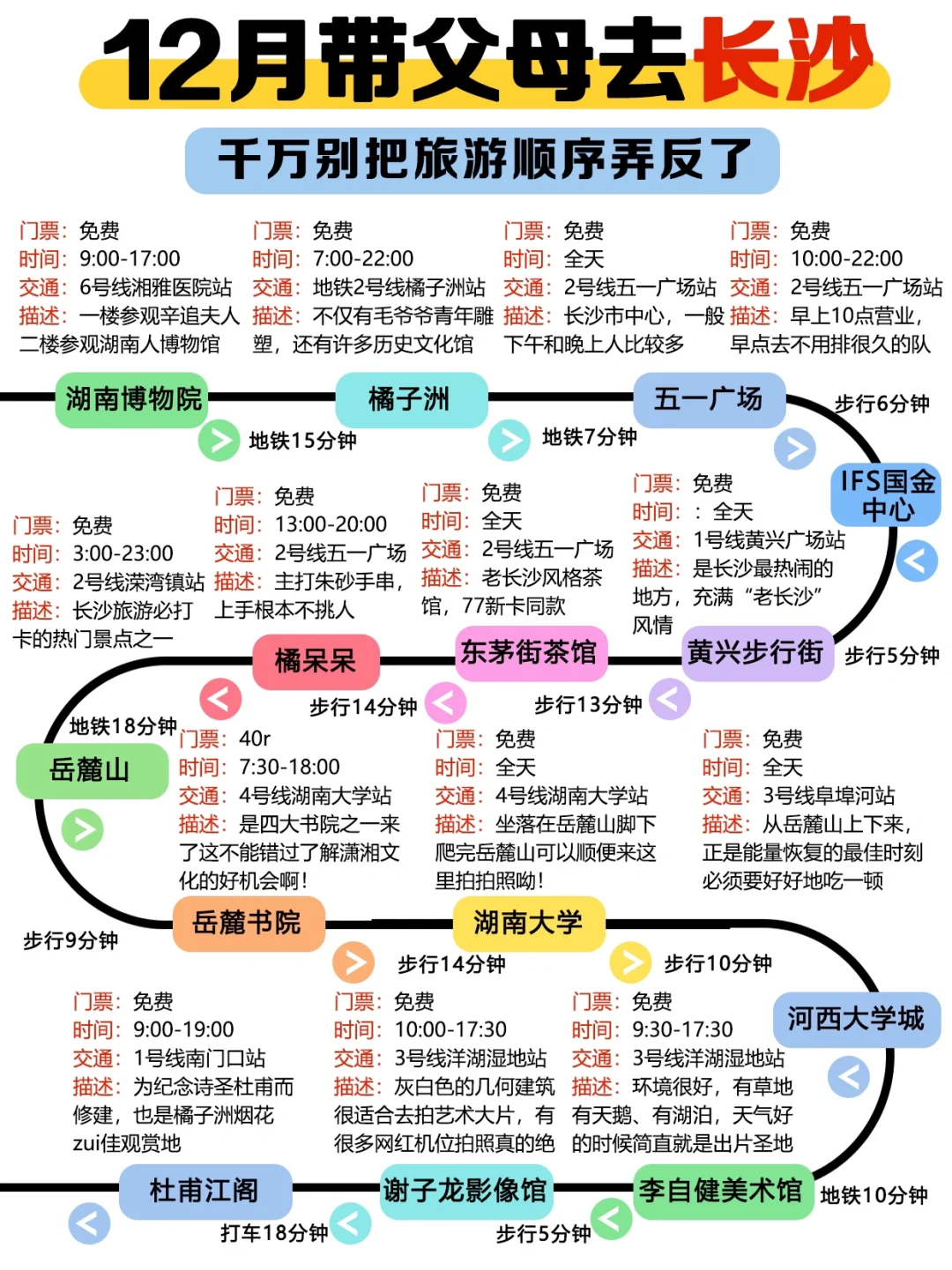 带父母去长沙必备行程攻略❗️很难整理🙏🏻