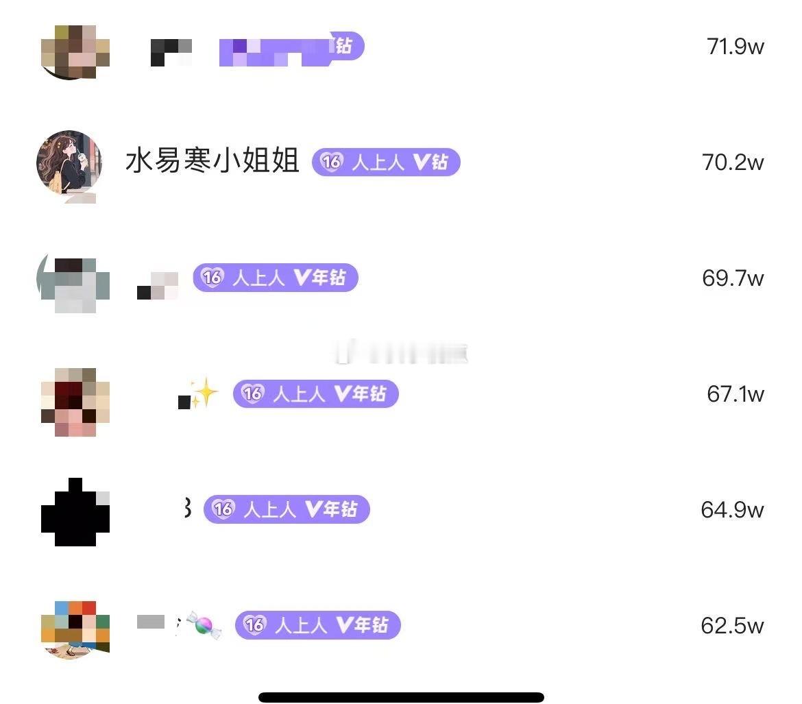 人下人 窝囊废 太没良心了吧。这大姐没少给你刷呀 给人投八卦上一顿骂  墨宝姐也