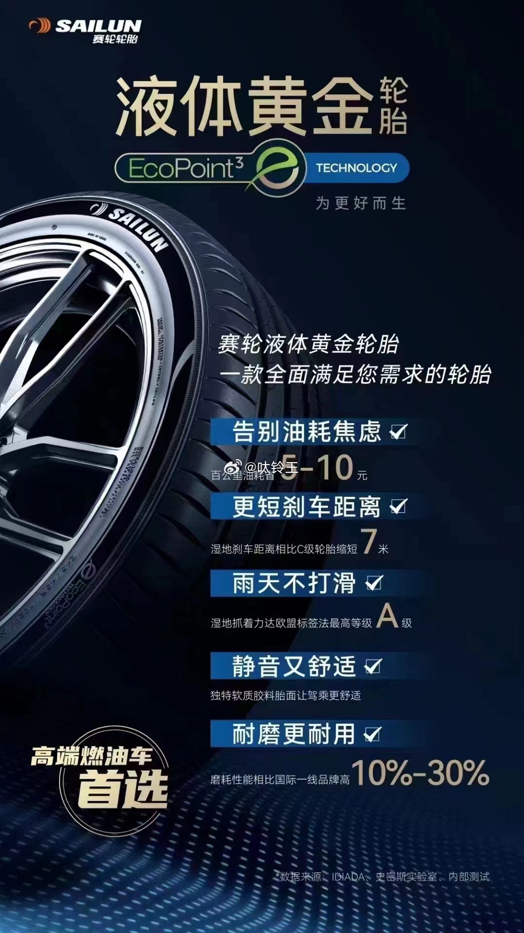 来自VIP 大哥的反馈，赛轮液体黄金 豪车大尺寸21—23轮胎有售赛轮液体黄金S