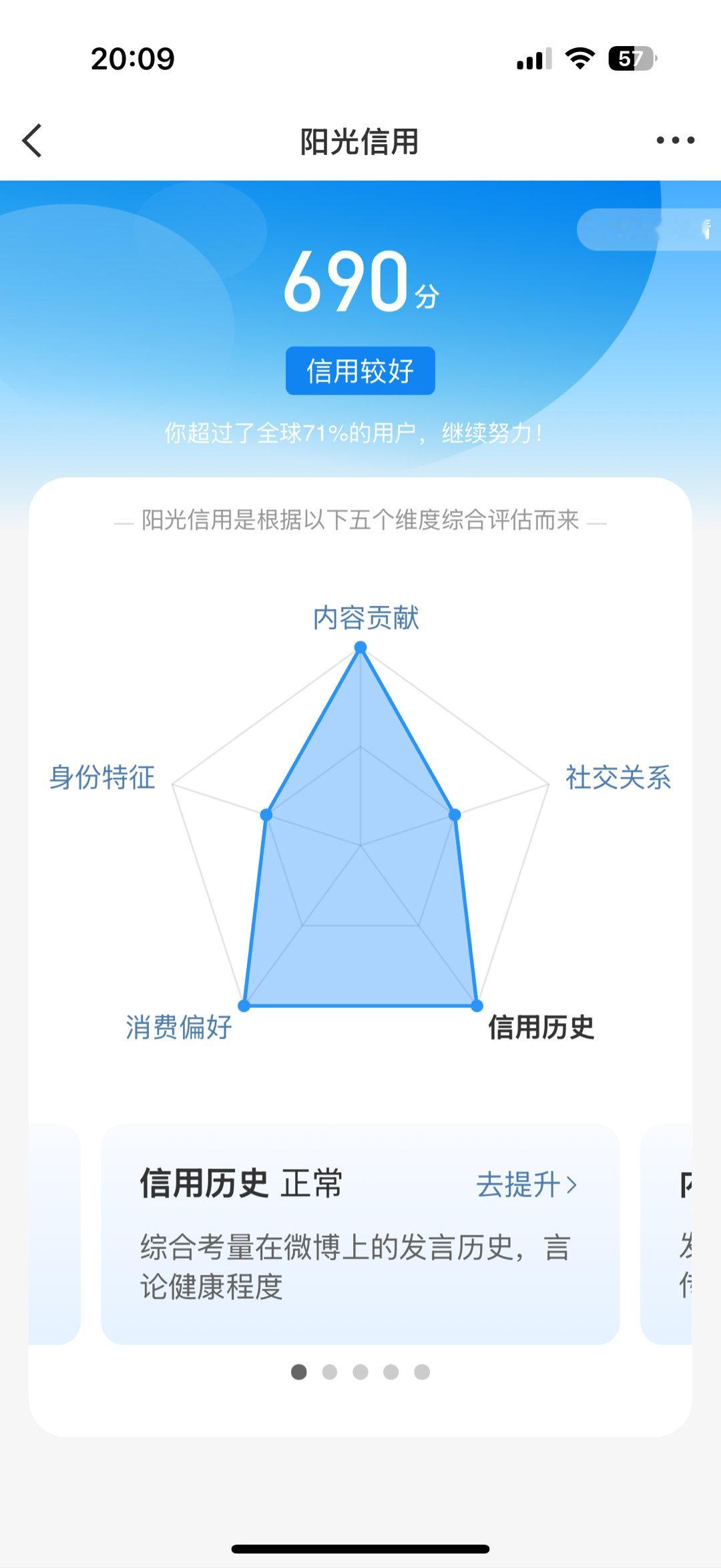 握草所有人出来出来 时隔两年终于涨了三十分 [捂嘴哭][捂嘴哭] ​​​