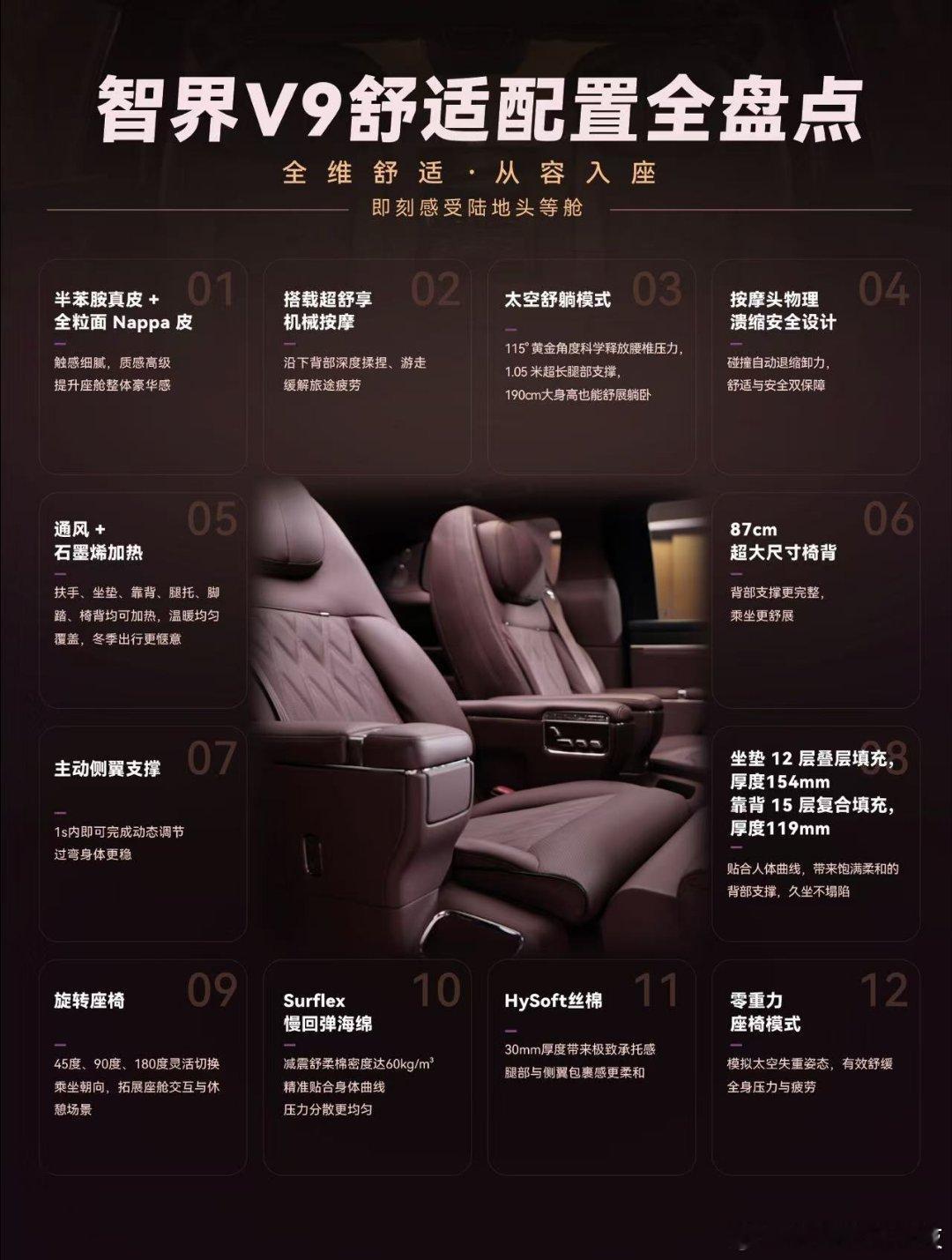 按摩已经进化成这样了吗没想到MPV智驾还能做到这么强，智界V9凭顶尖配置，重新定