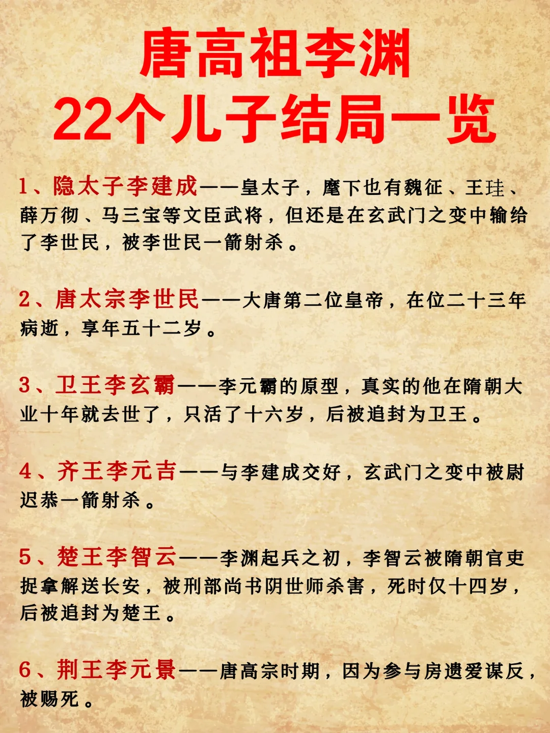 唐高祖李渊22个儿子结局一览！