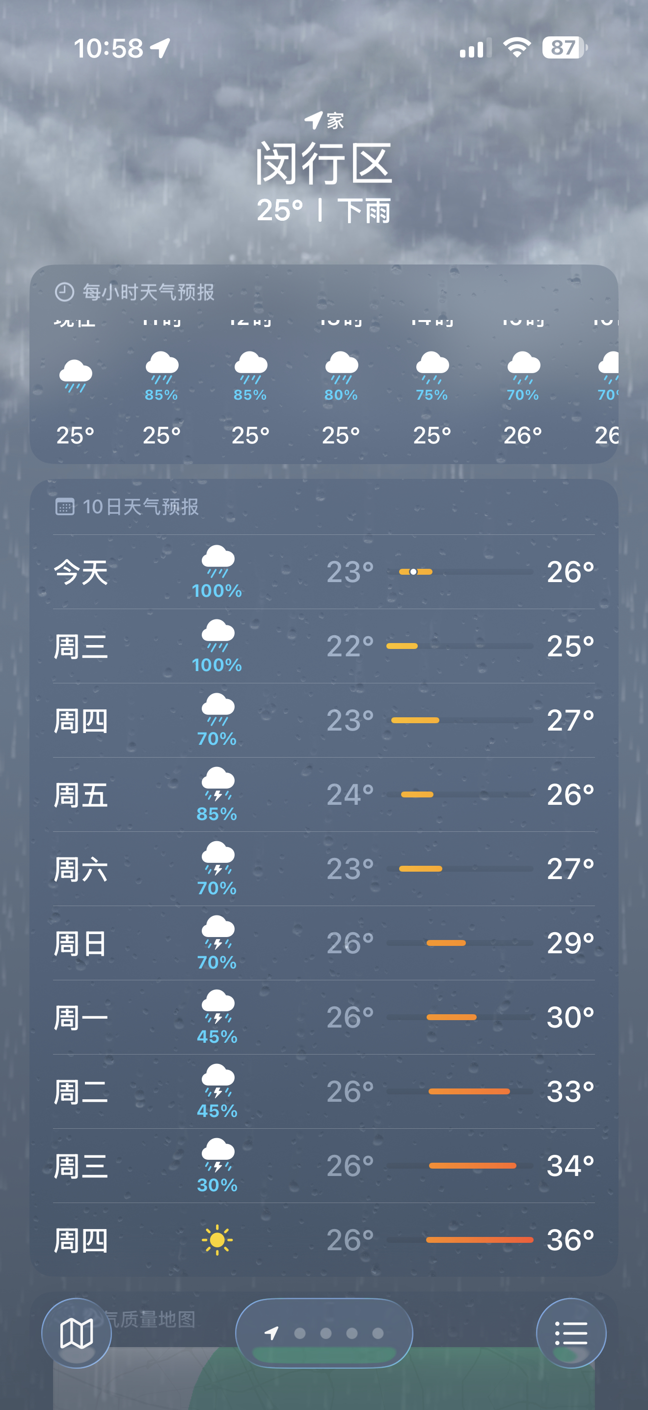 谁有头绪 