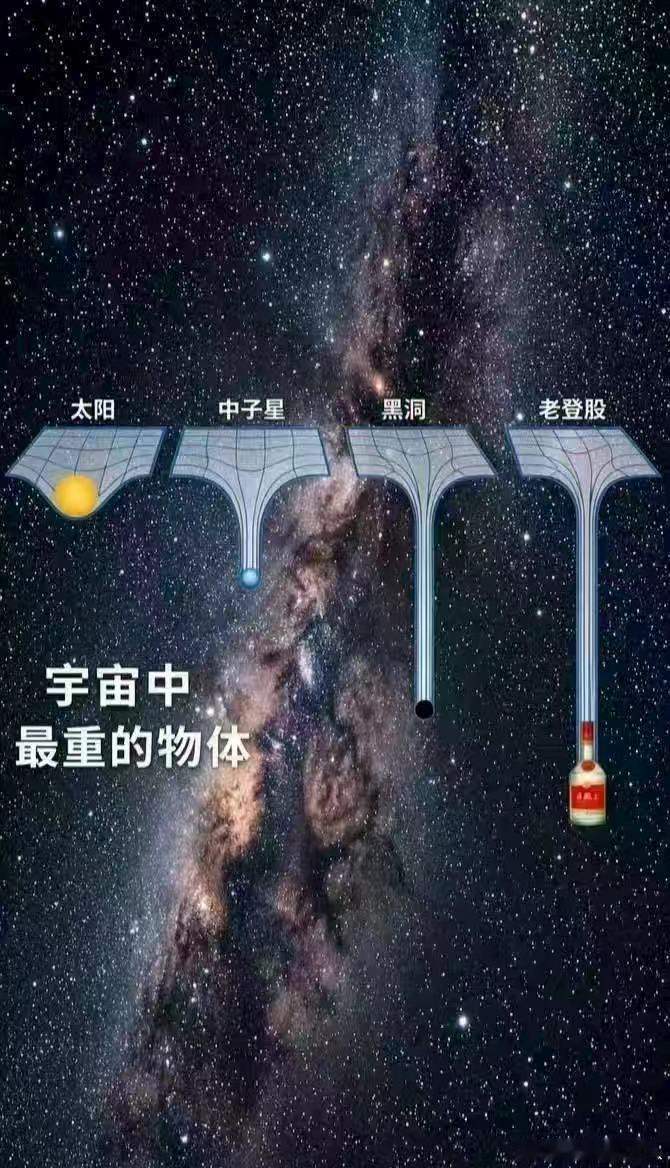 负重前行 