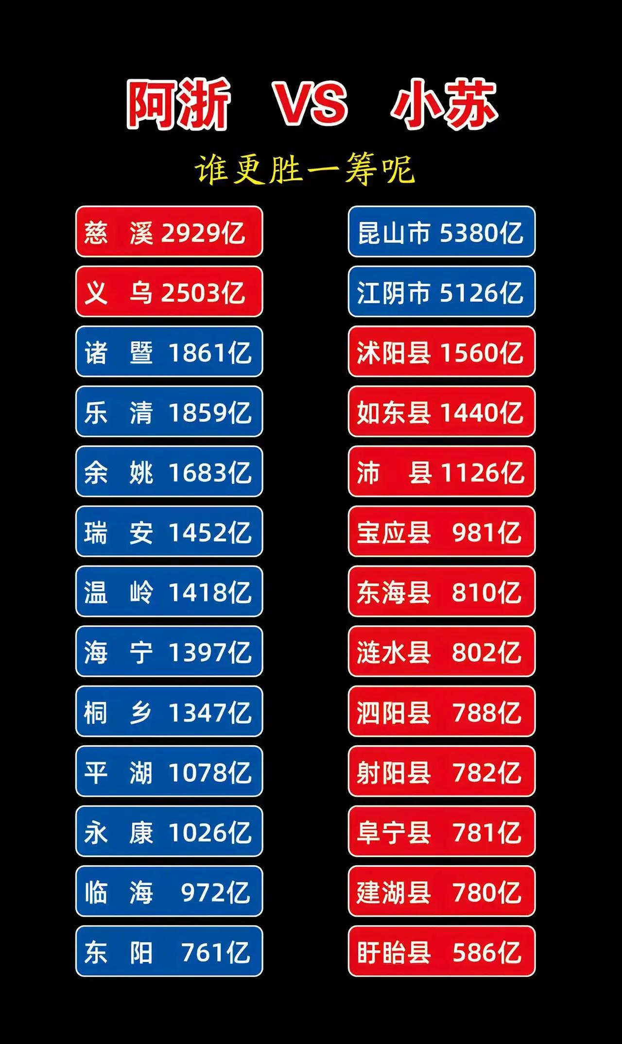 包邮区双雄争霸：江苏与浙江，究竟谁更胜一筹？

江浙两地，自古便是繁华富庶的代名