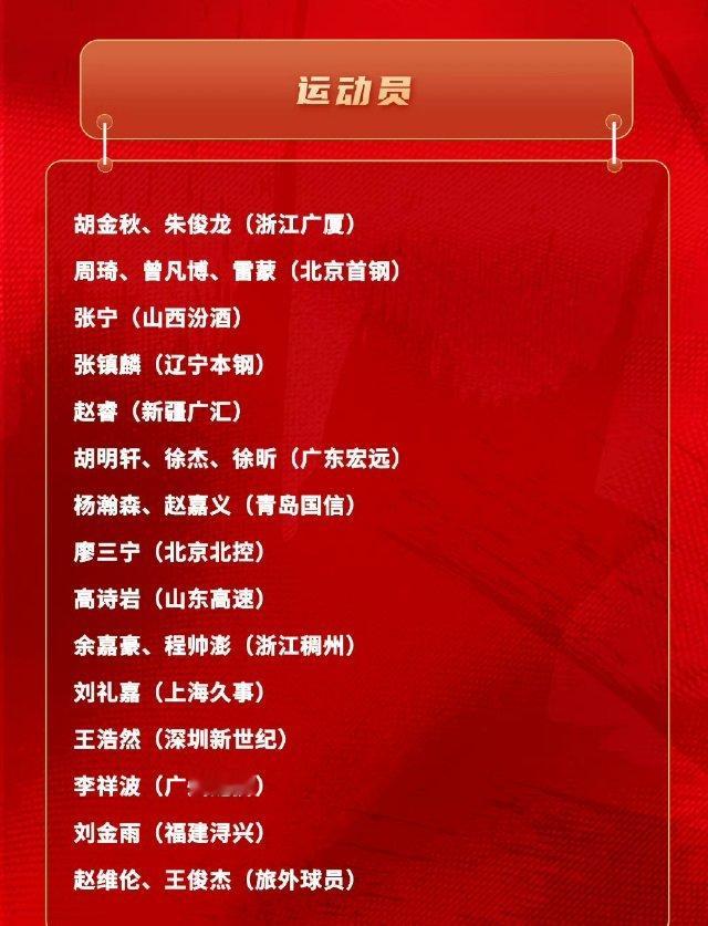 也要感谢周琦、曾凡博、张宁、张镇麟、徐杰、徐昕、刘礼嘉、王浩然、刘金雨、赵维伦在