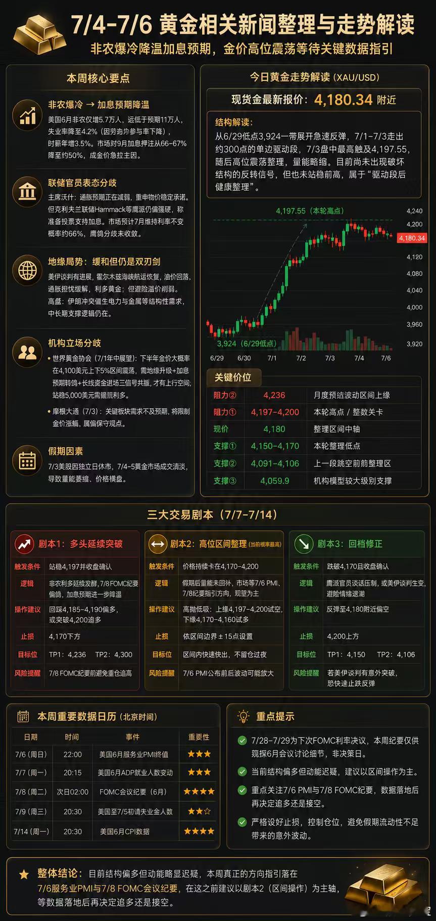 黄金的 大家参考 
