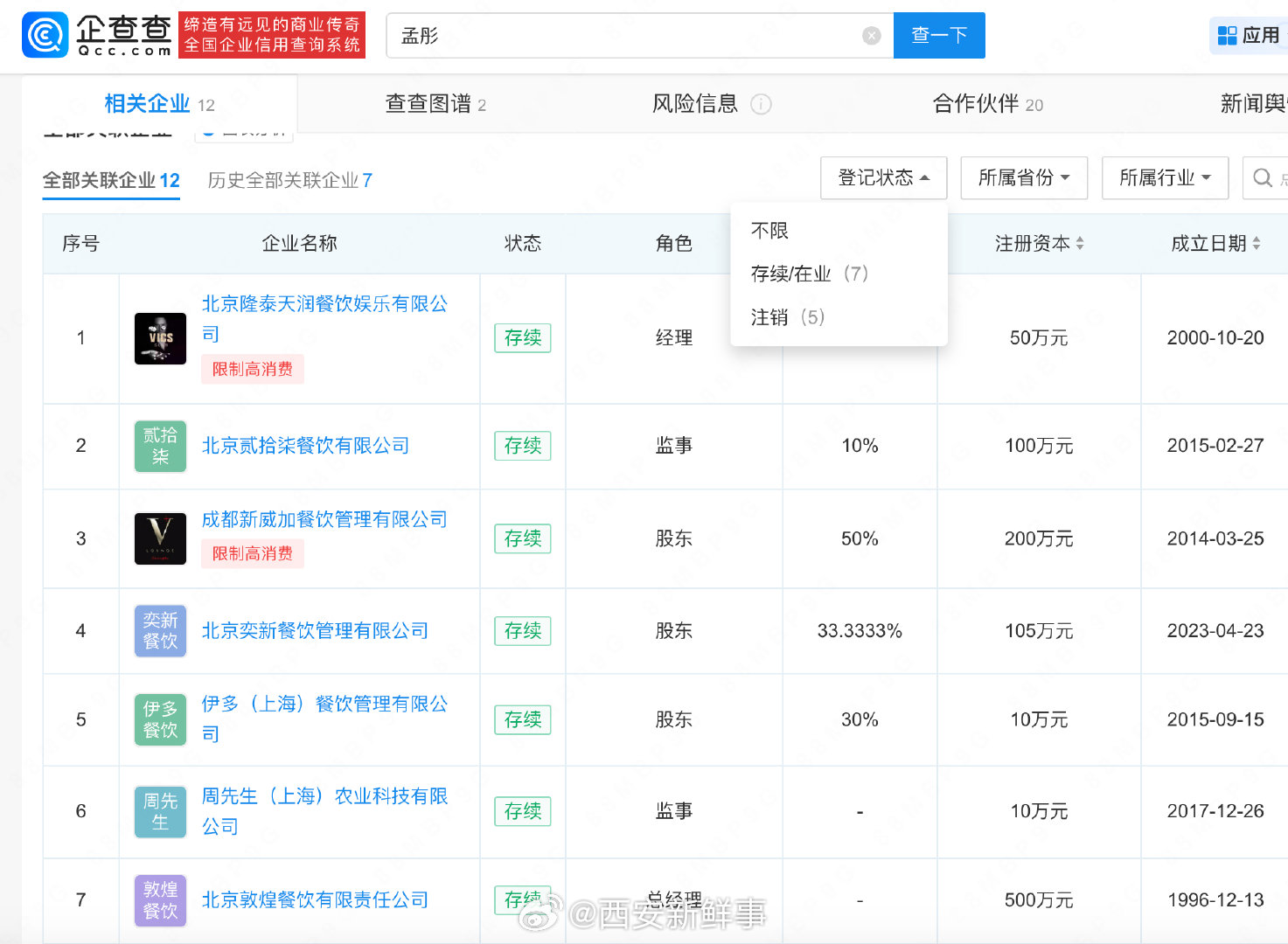 【那英老公名下多家公司被限高】那英老公关联公司已被列为严重违法9月10日，曝那英