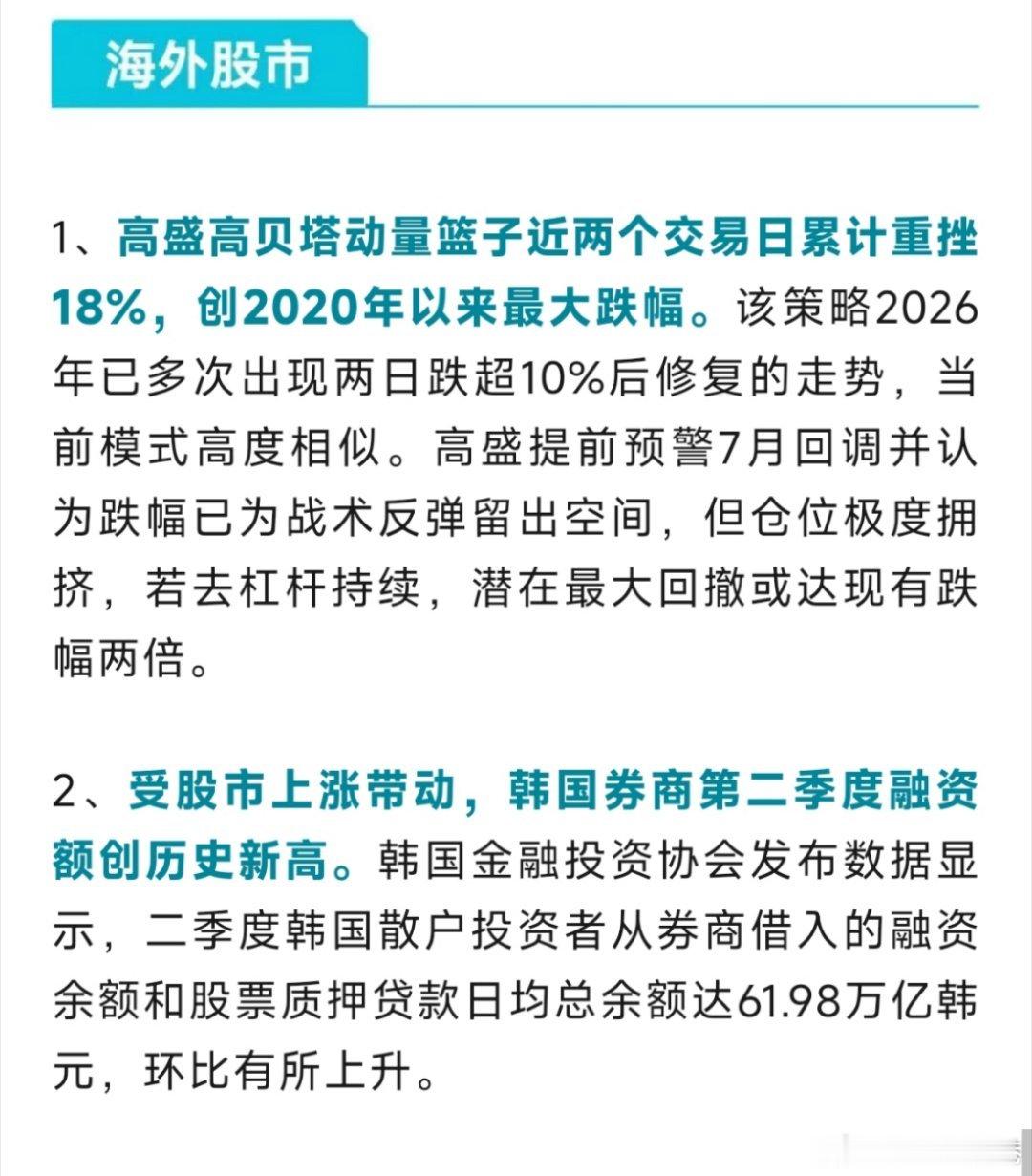 早安🌞财经美股 海外宏观地缘、原油、各国债务及货币政策扰动，海外股市波动加大，
