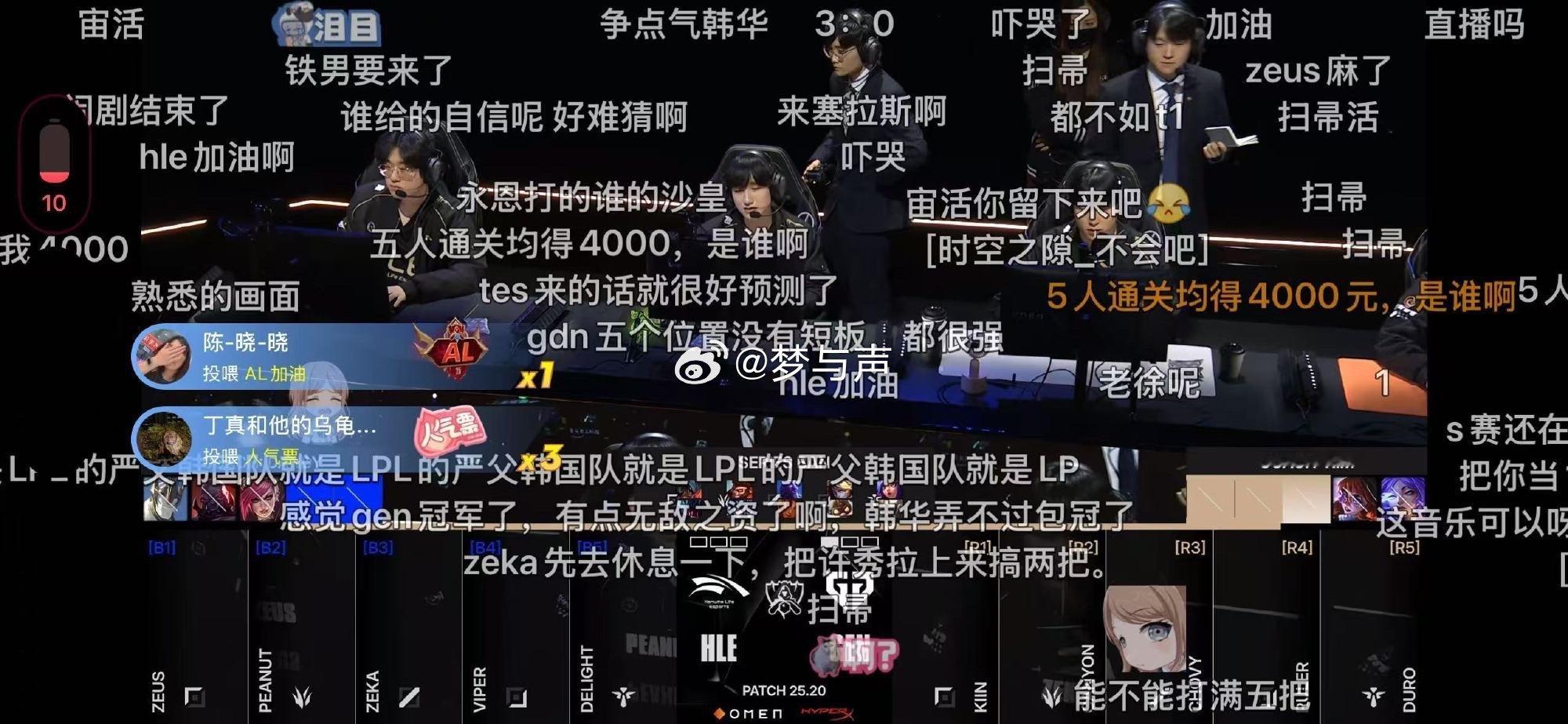 到底是谁拿了4000 答题全对斩获4000，这是什么天才操作？6道题全部答对的难