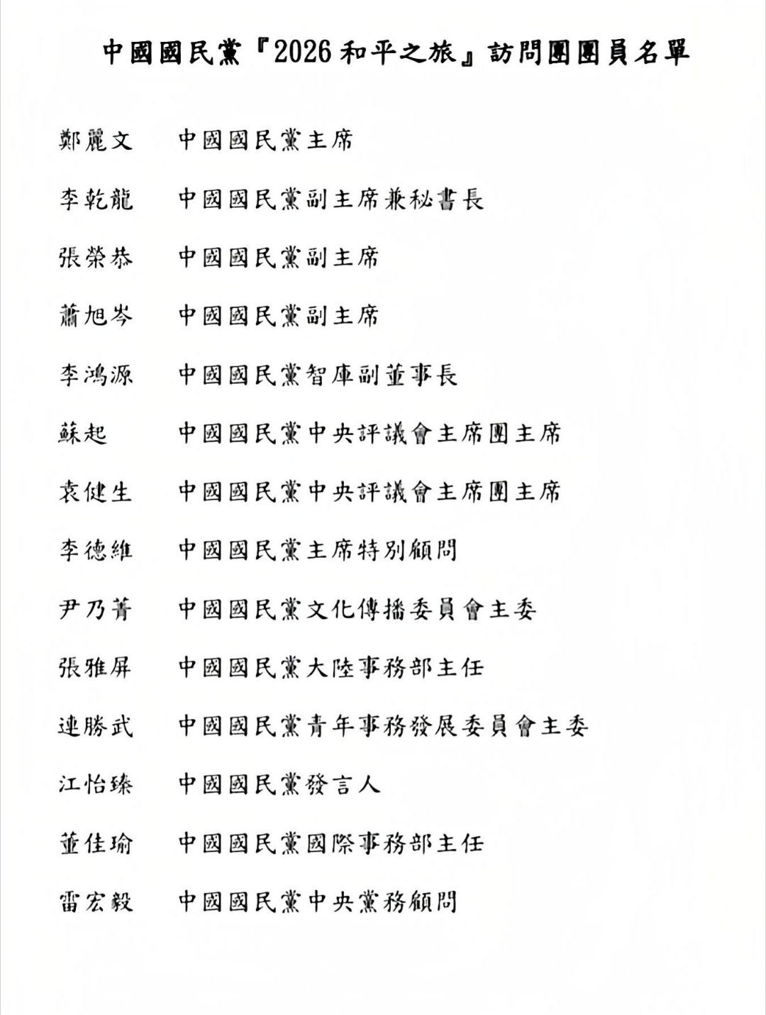 中国国民党「2026和平之旅」访问团团员名单 