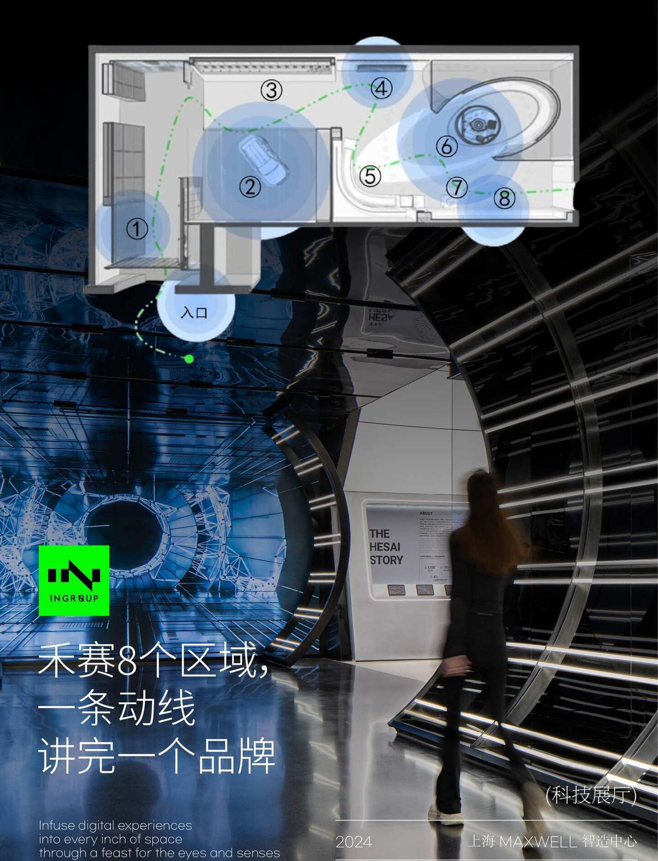 禾赛8个区域，一条动线讲完一个品牌
科技展厅最容易犯的错：
动线设计成"参观路线