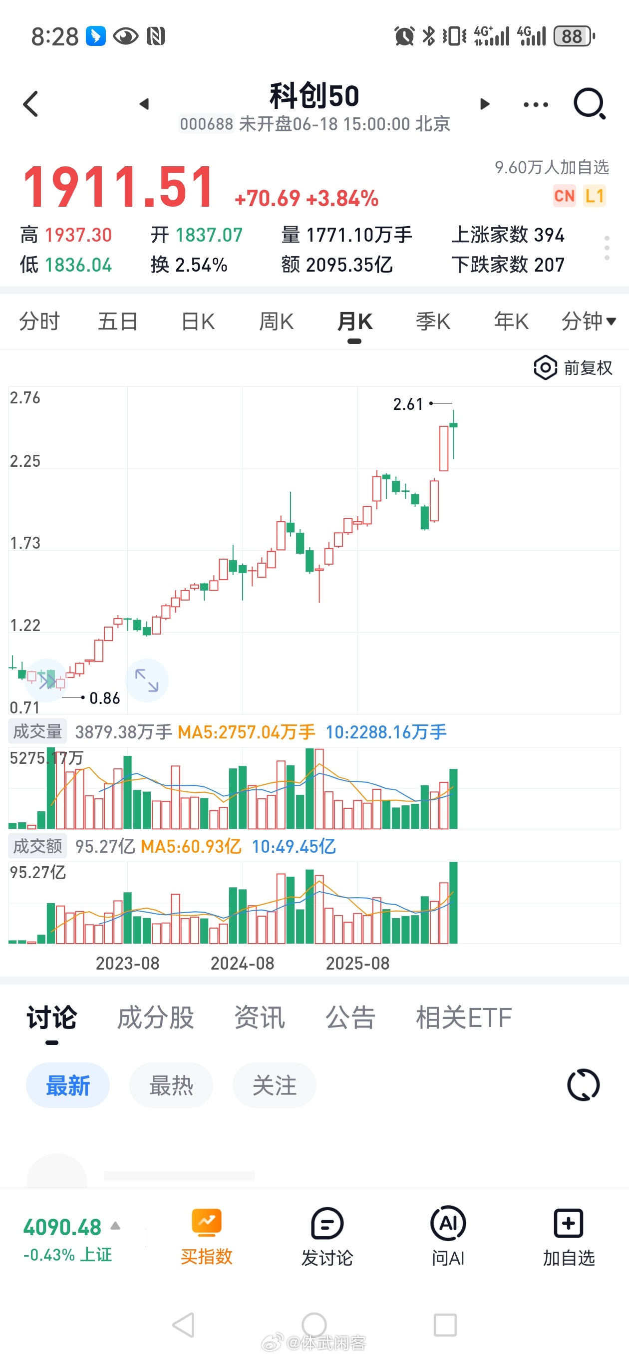 深交所将迎来史上最大规模IPO周末老登纷纷投降这是个标志性事件，基金大佬刘彦春的