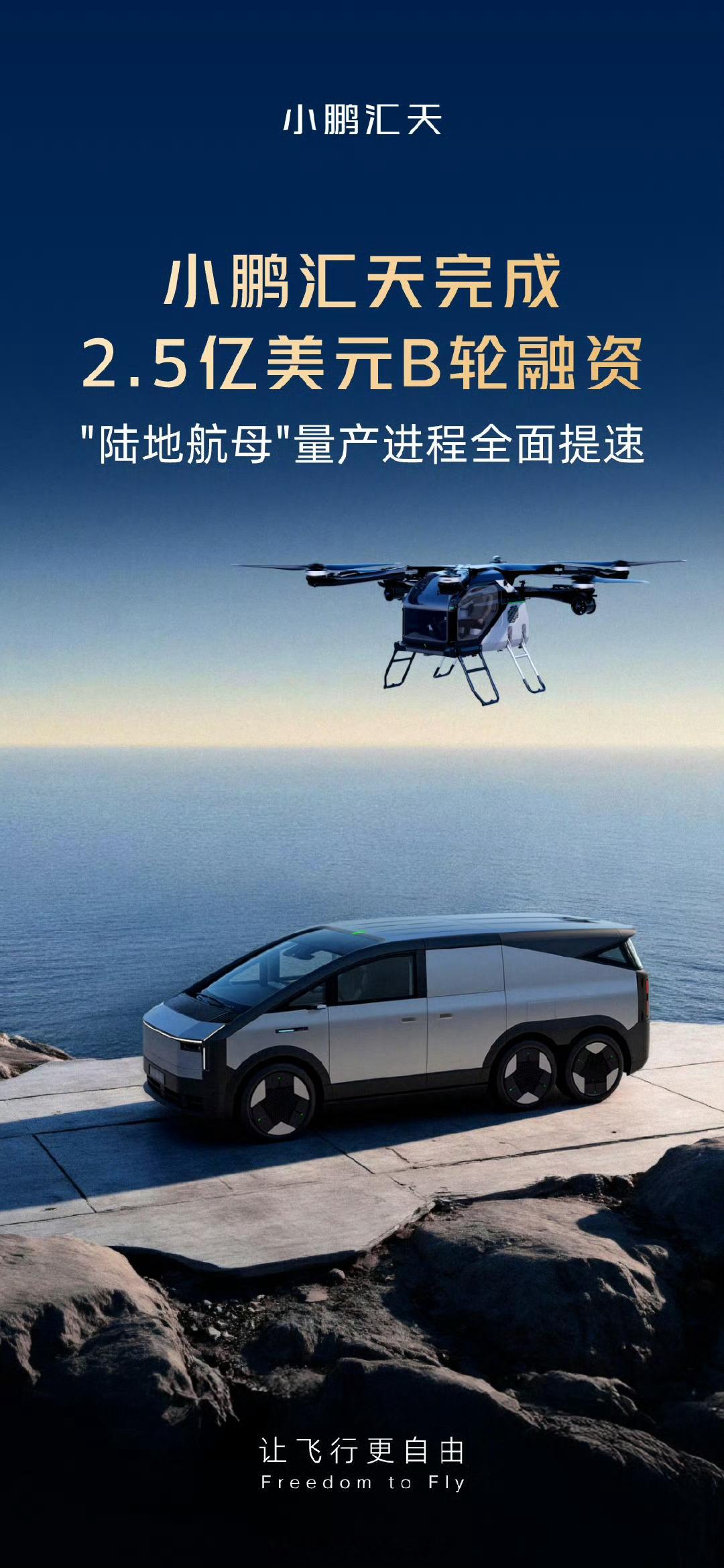 小鹏汇天今天完成2.5亿美元B轮融资，飞行汽车量产工厂也已经封顶，计划第四季度竣