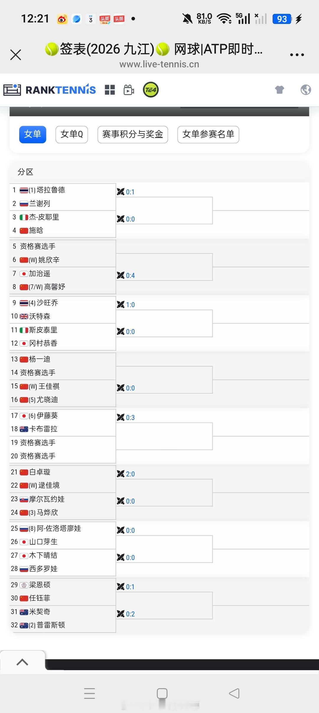 小花小草资讯【🇨🇳九江WTA125】女单签表🇨🇳施晗vs🇮🇹皮耶里?