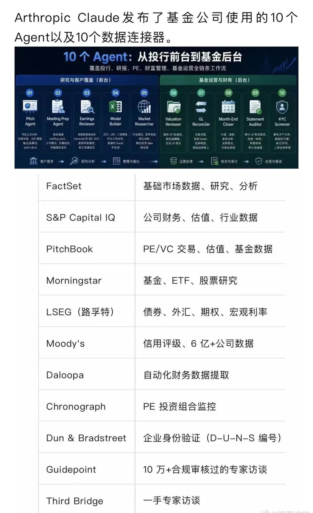 也不要嘲笑会计专业先失业了，金融业这个趋势也快了，能拖一天是一天吧[酷][酷][