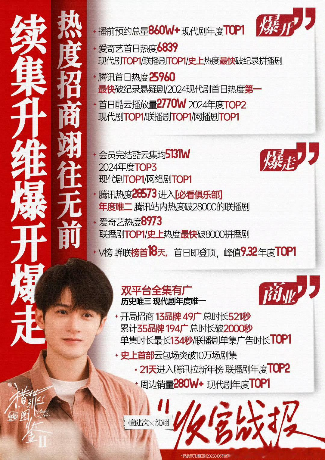 李明德 檀健次 我靠莫名其妙 别来沾边🫷我们多多认认真真拍戏期待檀健次的下一部