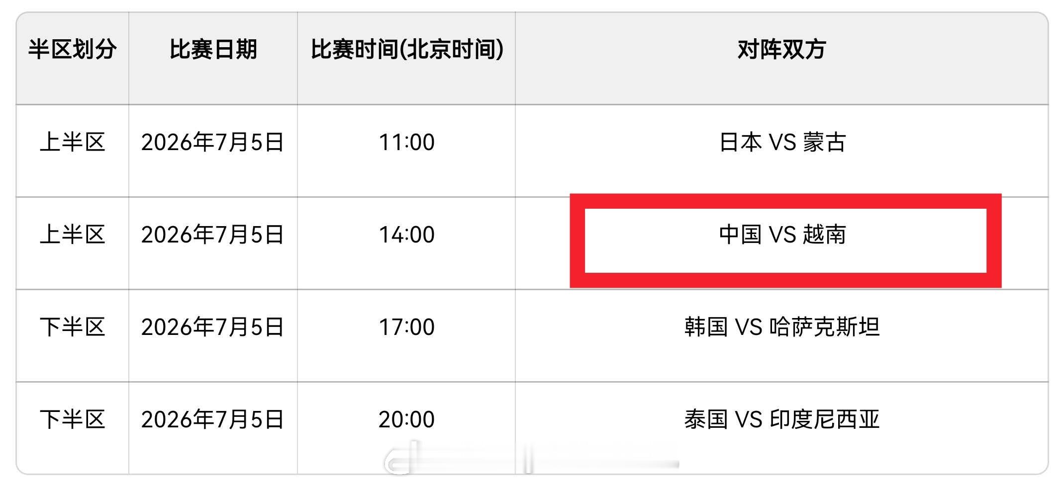 2026u18女排亚锦赛 1/4决赛对阵公布（北京时间）：7月5日周日上半区11