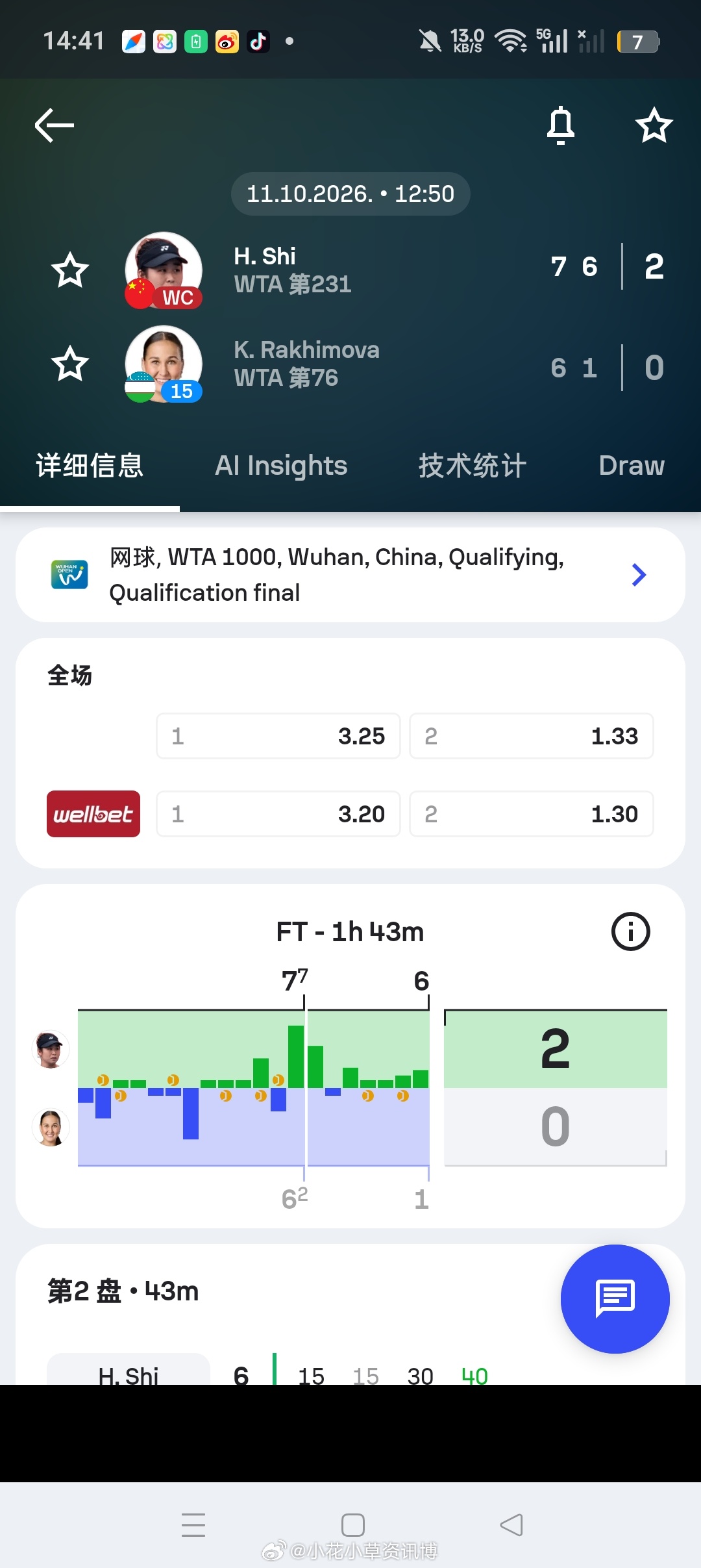 wta[超话]小花小草资讯[超话]【武网2026】 女单资格赛决胜轮🇨🇳施晗