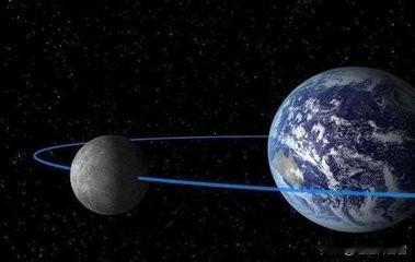 #浩瀚的宇宙有边际吗?#宇宙是没有边际的，因为宇宙是由意识决定的，你认为宇宙多大