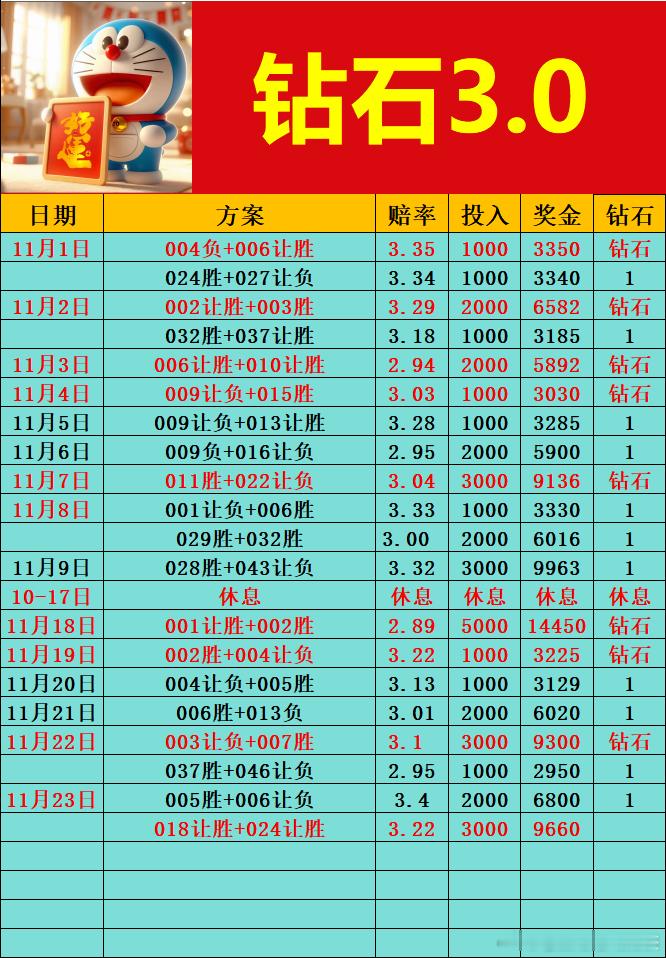 荷甲 特尔斯达vs乌德勒支主场球迷的呐喊，会否成为以下克上的最强助力？德甲 莱比