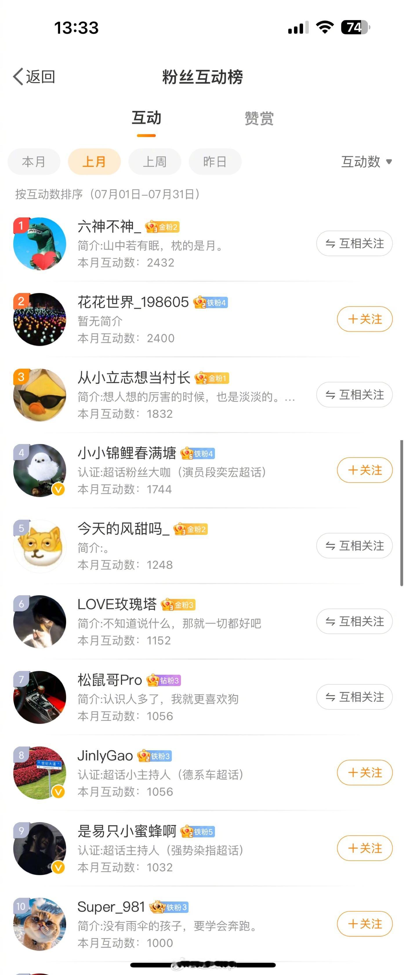 月互动榜前十，感谢！在榜的同学记得来私信我要红包🧧 ​​​