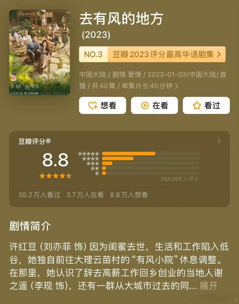 去有风的地方豆瓣评分涨至8.8，现在编剧最用心最好的还是水阡陌，这个工作室产量很
