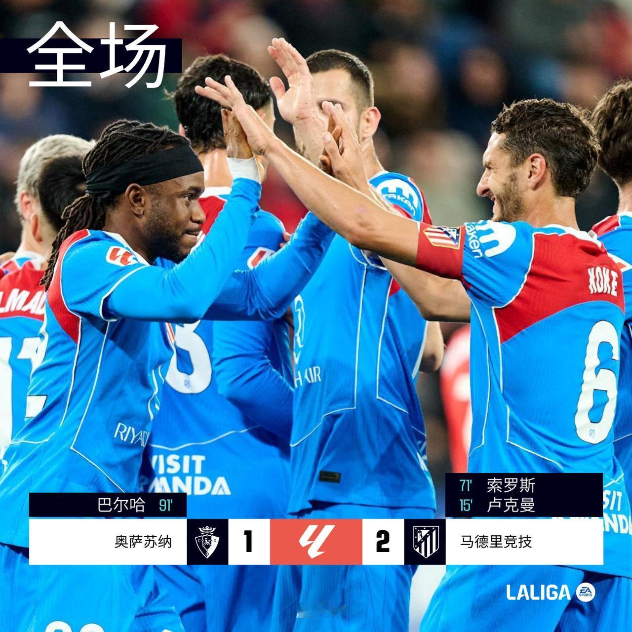 全场 | 奥萨苏纳 1-2 @马德里竞技俱乐部 

15´卢克曼点球首开纪录马竞