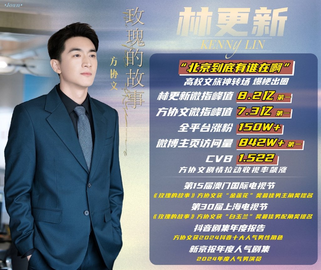 林更新提名白玉兰最佳男配角 lgx 第30届白玉兰奖入围名单🎉可喜可贺，恭喜凭