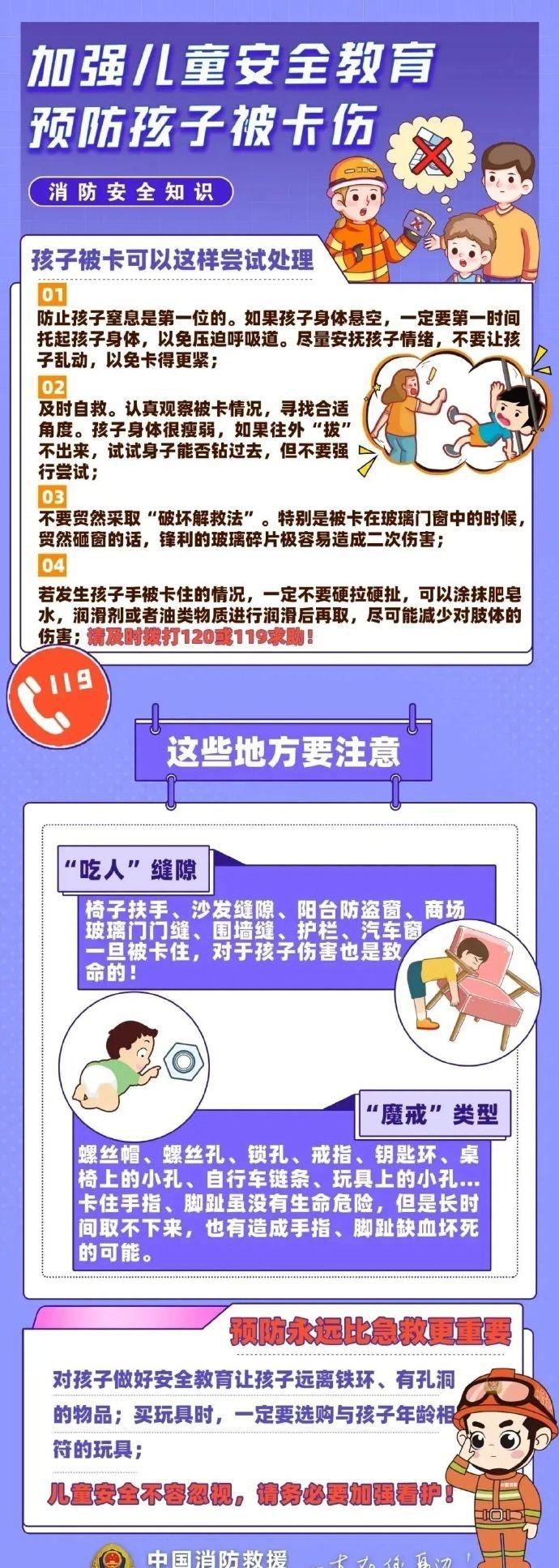 孩子好奇心强，安全意识薄弱，各位家长平时要加强看护，做好安全教育。如若不慎发生肢