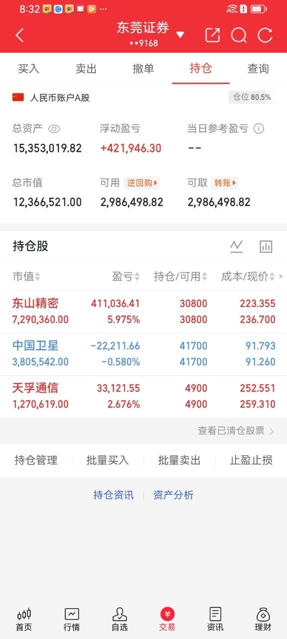 慧姐持仓复盘当前仓位80.5%，持仓集中算力硬件与卫星赛道。东山精密为第一大仓位