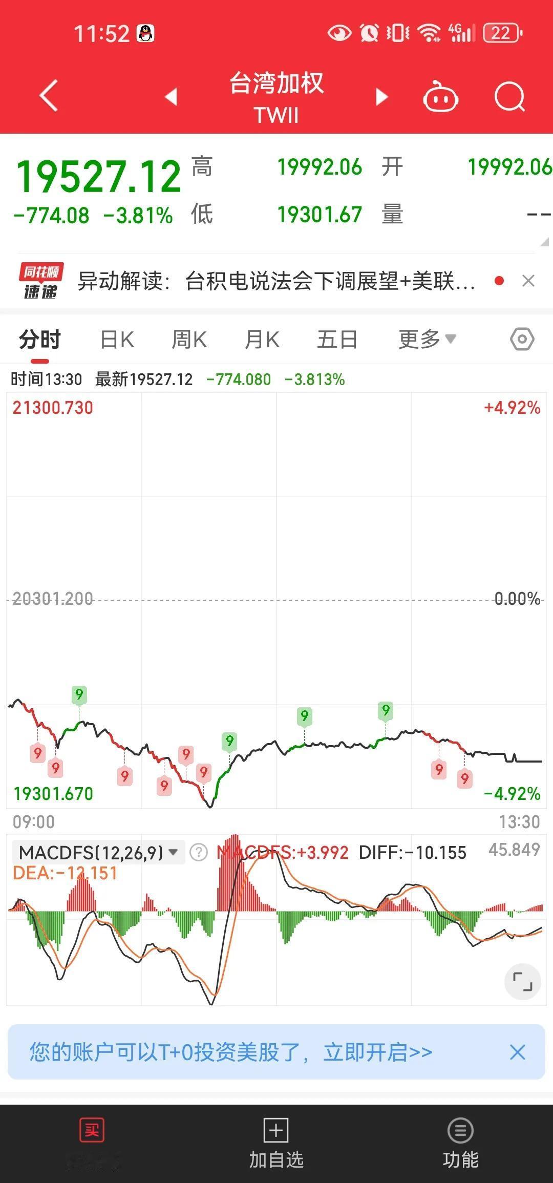 无论是空心蔡还是癞蛤蟆在台上，湾湾的股市就不该是牛市[抠鼻]
